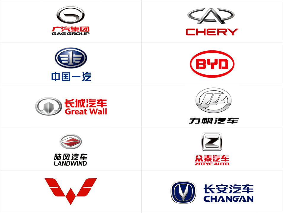 世界各国知名汽车标志设计含义解析